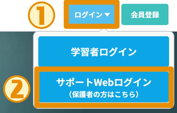 公式サイト右上のログインボタンから、サポートwebを選択